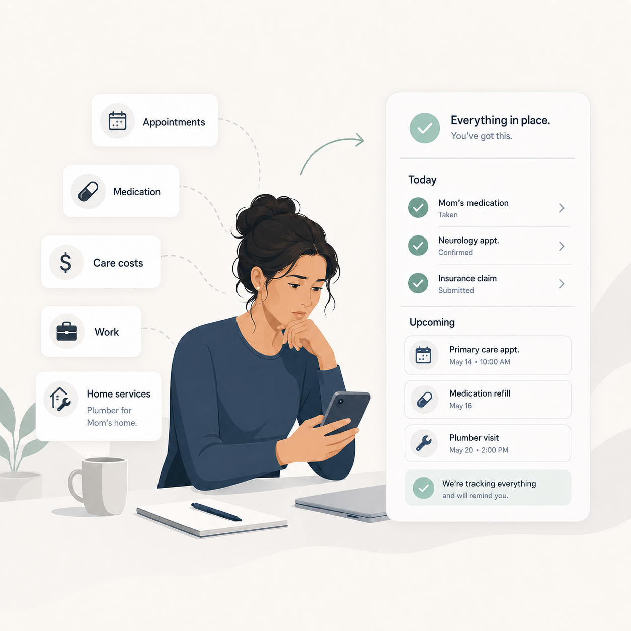 A family caregiver using Silverback to organize appointments, medication, care costs, work, and home services
